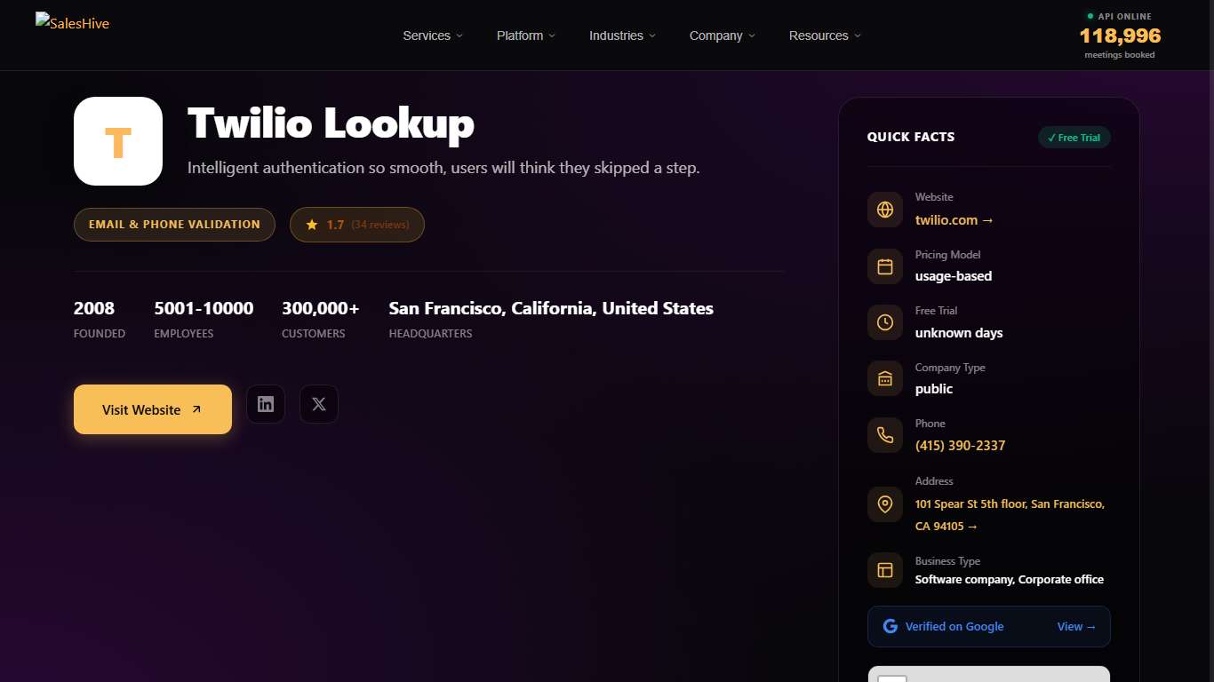 Twilio Lookup Reviews, Pricing & Features (2026) SalesHive